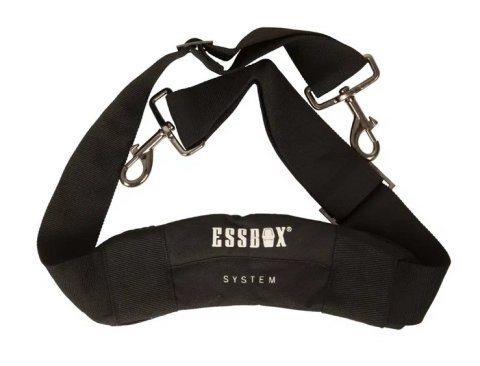 ESSBOX AXLARÓL